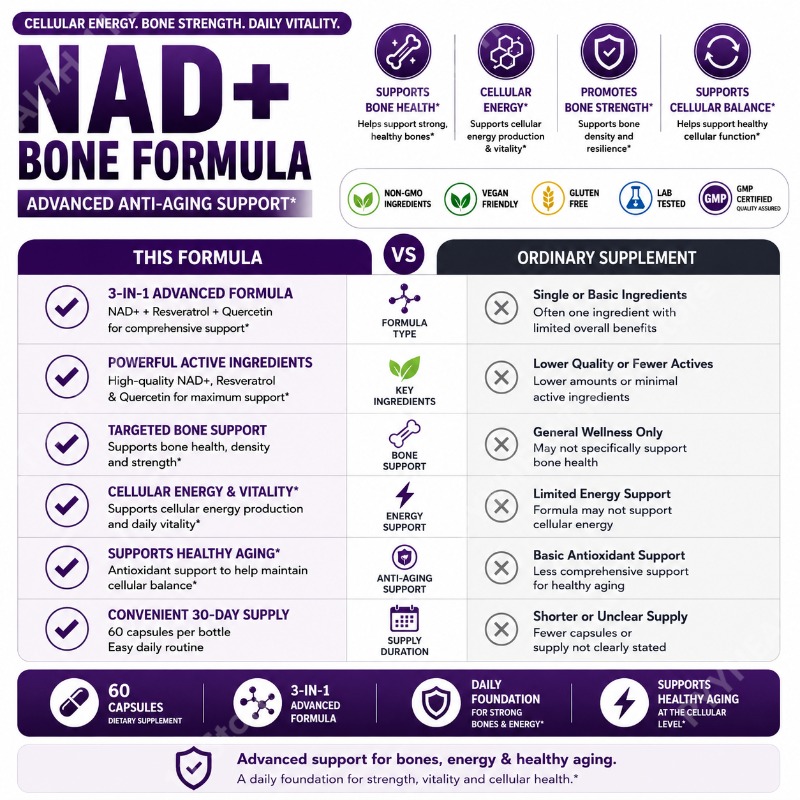 Capsules Docteat NAD+ avec Res - Wellness Quercetin avis et prix